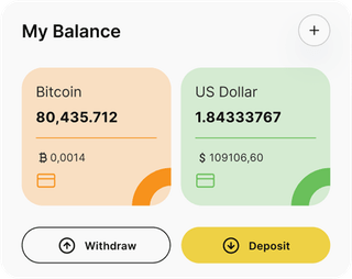 Ligocu Betfandecs automated trading solution — dashboard overview